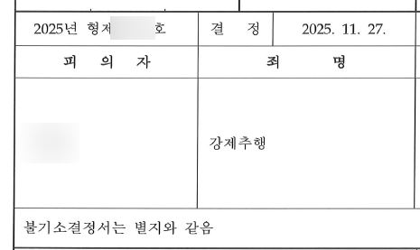인천성범죄변호사 강제추행 불기소 기소유예 성공 사례]