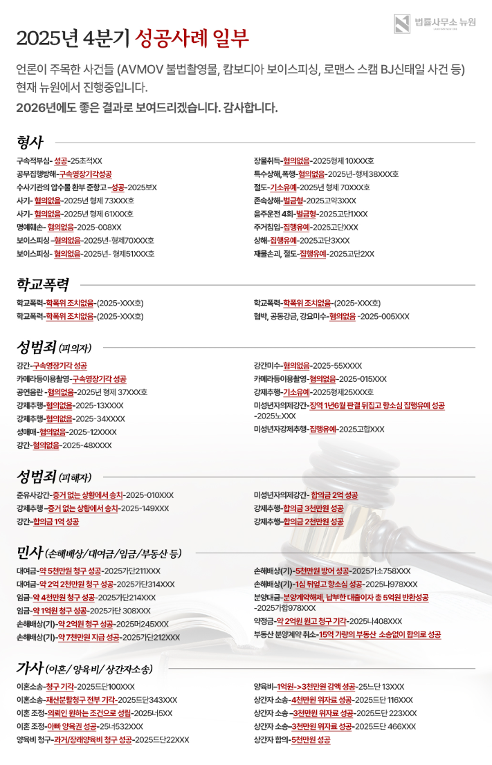 인천협박죄피의자무혐의전략, 법률사무소 뉴원의 성공사례